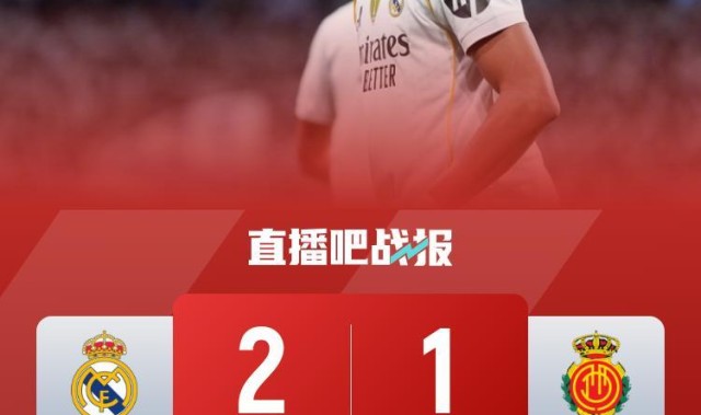 三连胜！皇马2-1马洛卡 姆巴佩3次越位皇马3球被吹维尼修斯破门
